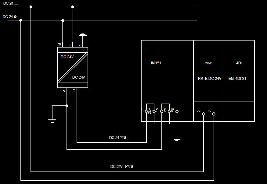ET200电源接地问题