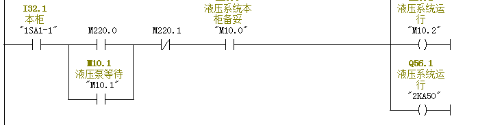请问图片上M200.0/M200.1起什么作用