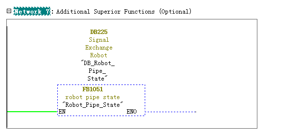 SFC14,SFC15为什么读不到硬件组态里的地址