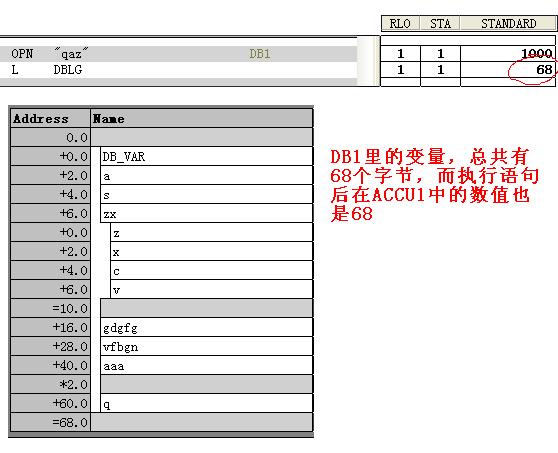 DBLG含义