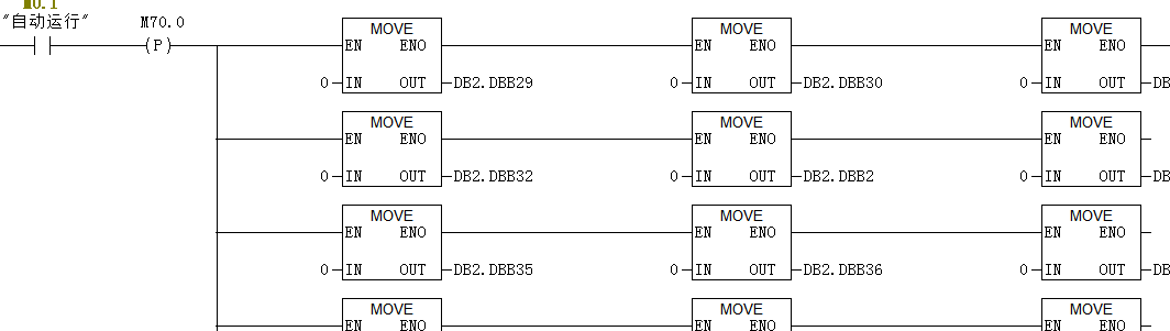此M70.0起什么作用?