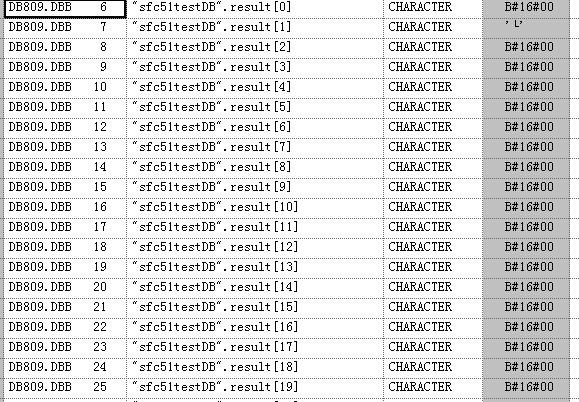 RDSYSST SFC51取CPU ID的问题