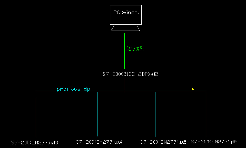 300与200与PC通讯问题