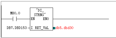 300PLC字符串问题