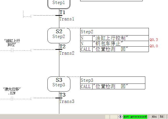 为什么不让控制器执行。