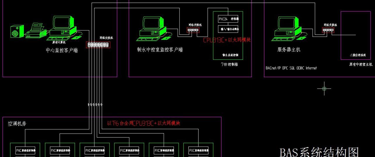 7台313C用以太网与wincc通讯