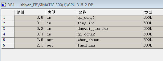 功能块FB使用的一些问题