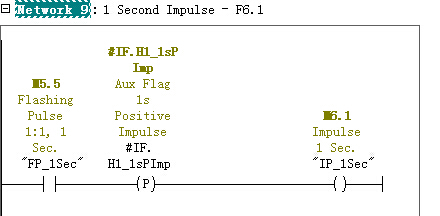 一秒的脉冲经过上升沿之后变得不规律，有个时候等于1、2、3、4、5、6都有可能。
