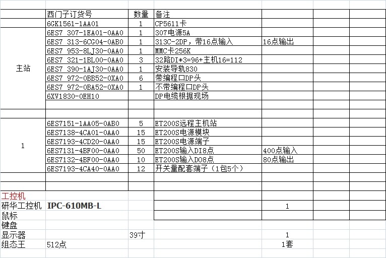 一组硬件配置，大家看看有啥不好或可以改进的地方