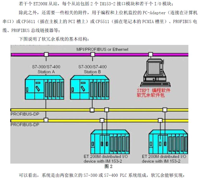 s7-300做双机热备