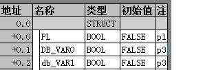 共享数据块内注释行太窄如何调整