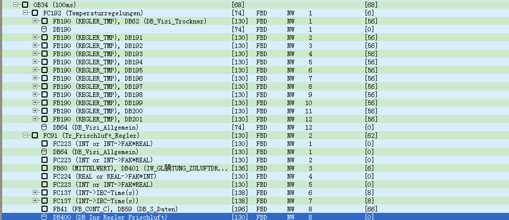 FB41无输出，怎么回事？
