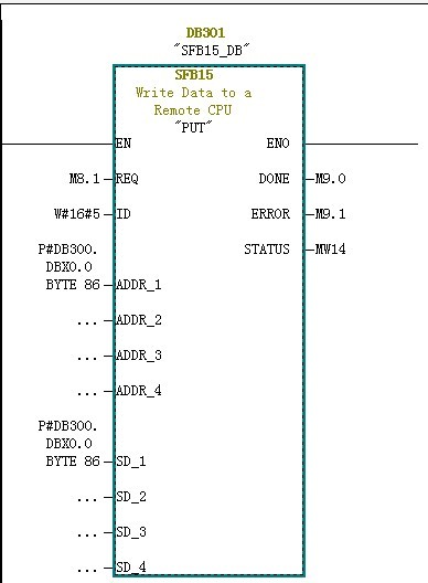 SFB15运用中遇到的一个问题