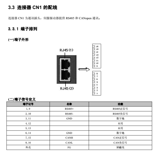 西门子S7-200smart（CPUSR20）的通讯问题