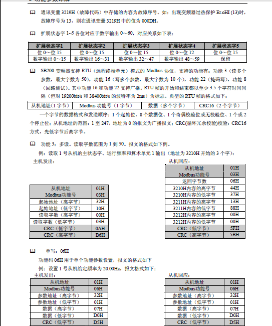 200smart 通讯变频器程序怎么写