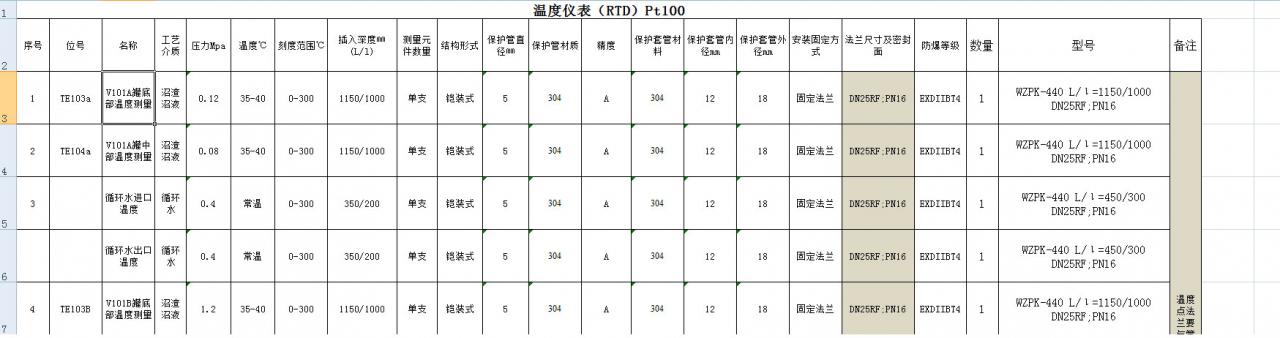 smart200选型和300PLC选型