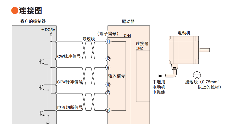 西门子s7-200 smart 输出电压由24V转换为5V的方法？？