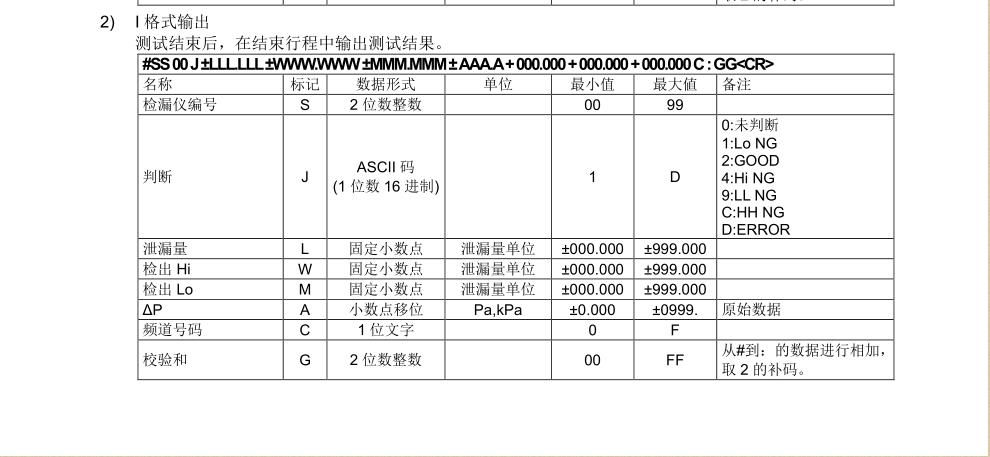 SMART 200 RS232通讯