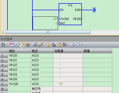 smart 200 PLC里怎么把数值转换成字母呢？