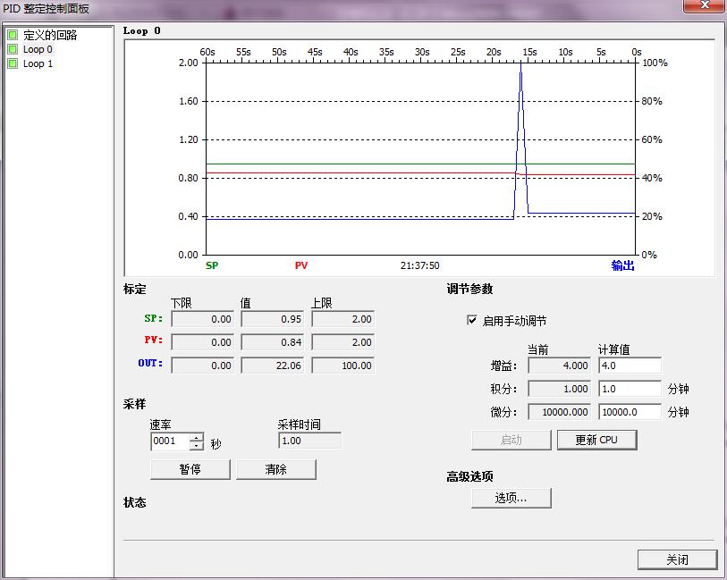 急:PID向导在PV值变化的时候出现巨大扰动