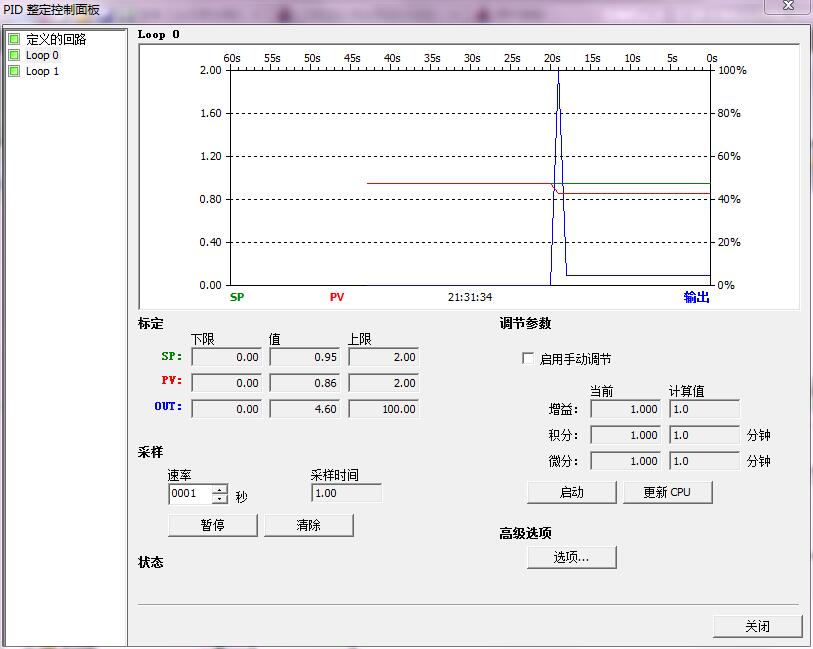 急:PID向导在PV值变化的时候出现巨大扰动