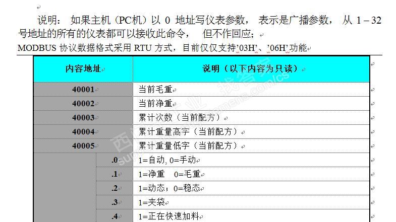 S7200PLC用MODBUS库做RTU通讯的问题