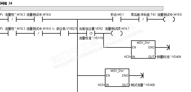 西门子200程序中连接线十字交叉问题