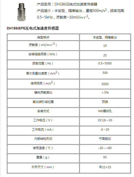 传感器和模拟量输入模块接法