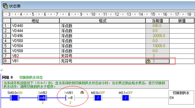 S7-200强制为什么没有效果。