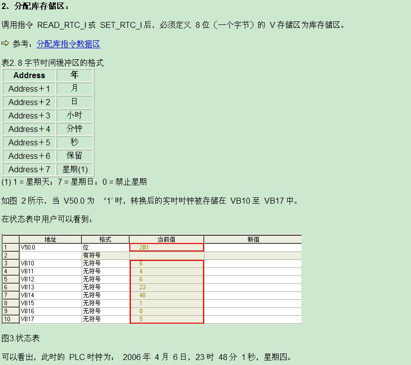 S7-200如何比较日期