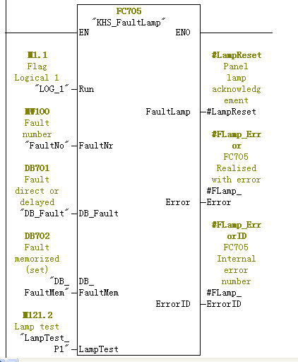 有关FC的LAD和STL的转换？