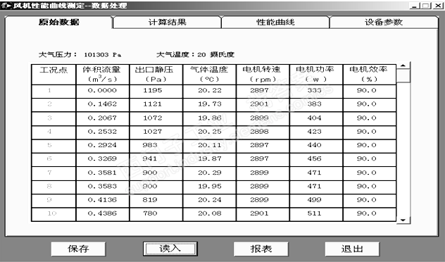 WinccProfessional根据历史数据或者输入数据如何制作曲线