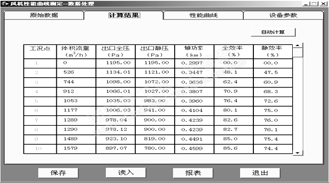 WinccProfessional根据历史数据或者输入数据如何制作曲线