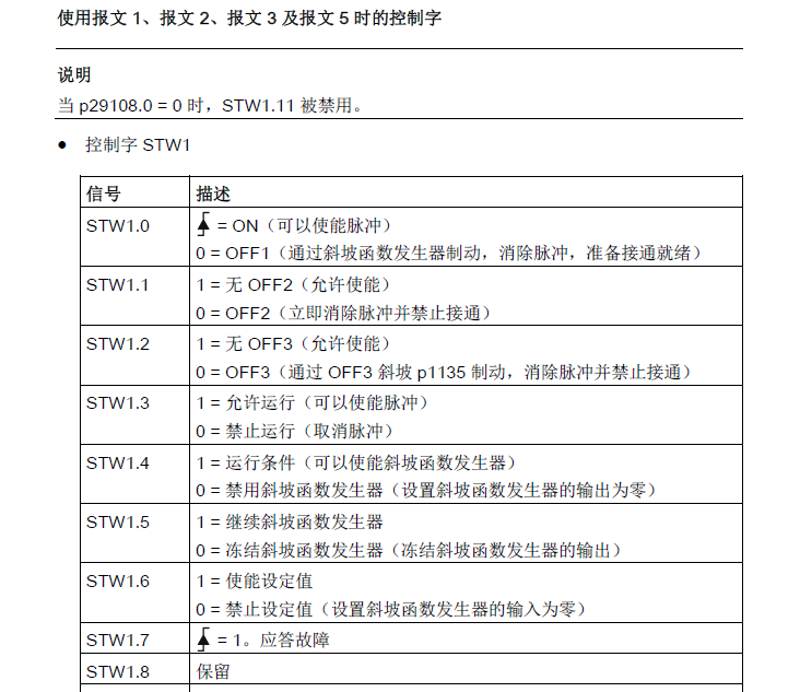 S7-1500和PN V90通讯问题