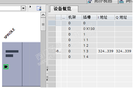 sick传感器连接1215多个PROFINET接口问题