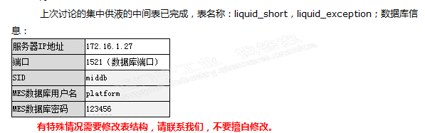 wincc 连接oracel数据库