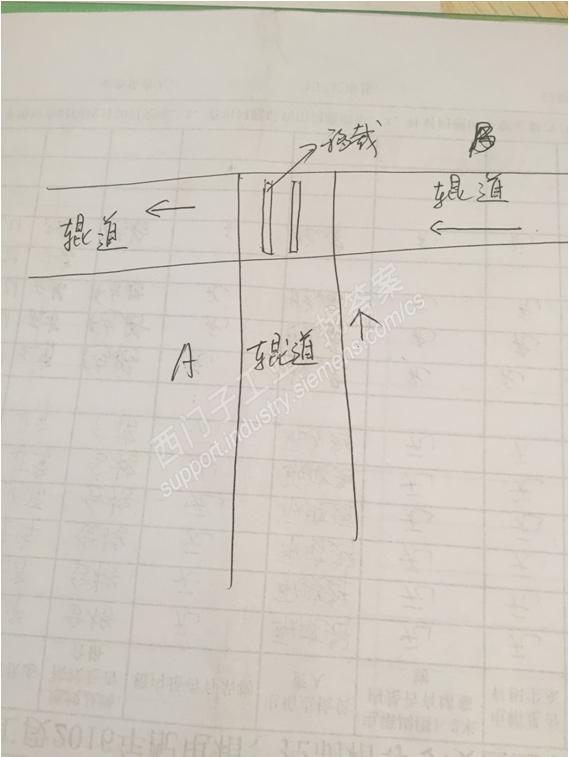 丁字辊道优先出料问题