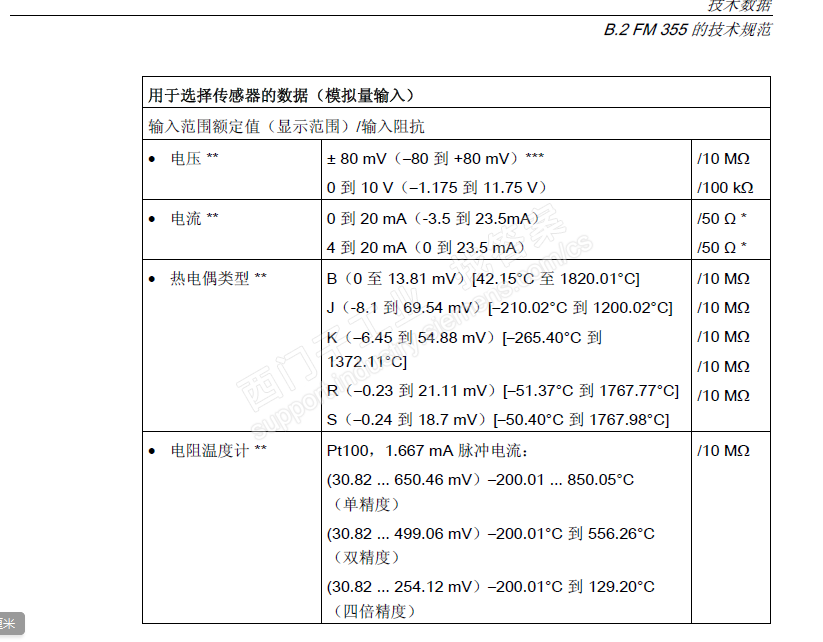 FM355功率