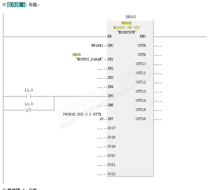 S7300程序上载后与原程序差异