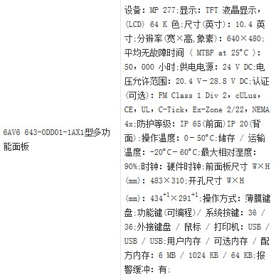 6AV6643-0DD01-1AX1开孔尺寸？以及面板的尺寸？