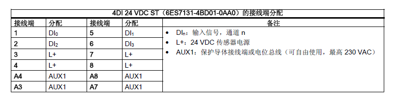 关于接近开关PNP还是NPN的选择