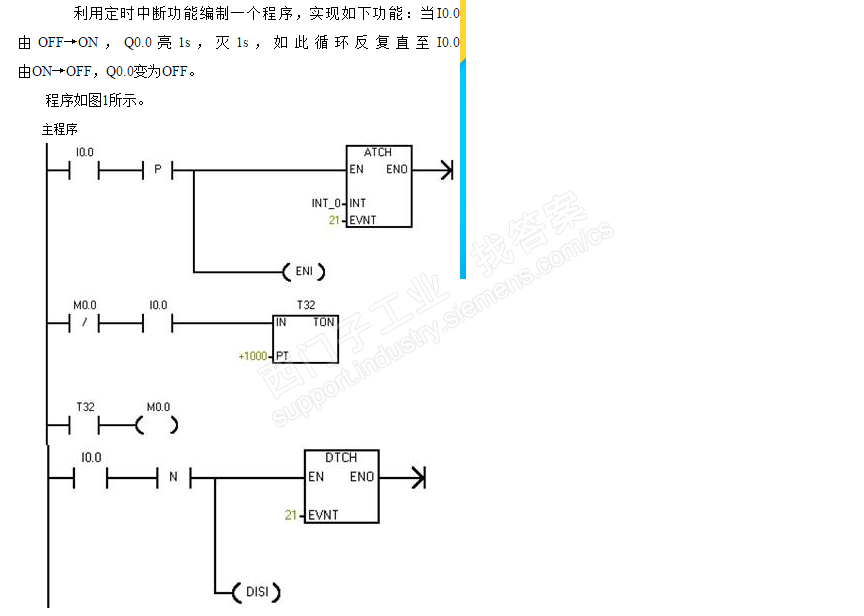 中断程序如何执行