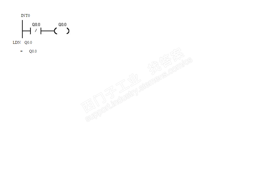 中断程序如何执行