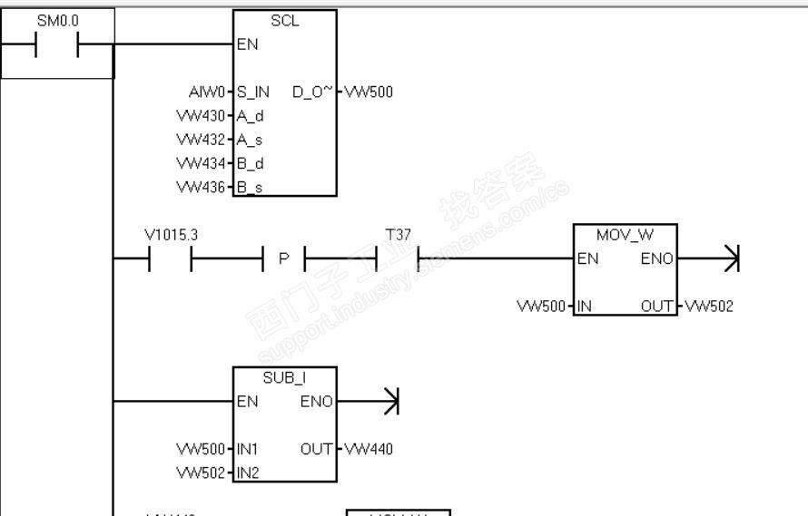 用EM231输入的4-20mA信号，经过比例换算，如何运用到该子程序中？