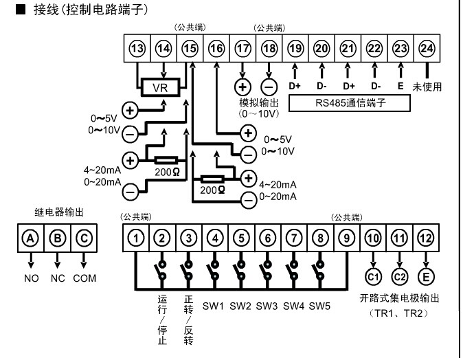 变频器111