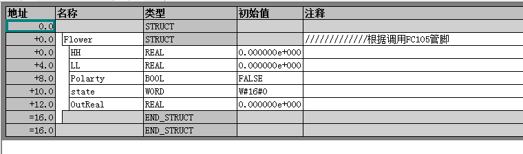 我写了个循环调用FC105，所有参数在DB1，但是报错，求指点