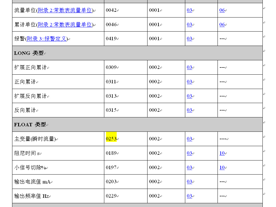 s7200 plc通过MODBUS采集流量计参数