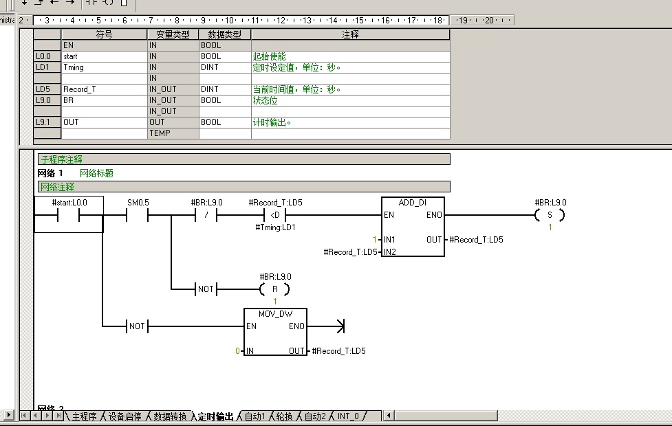 请问西门子200时段控制输出模拟量程序怎么做 求解
