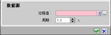 趋势图