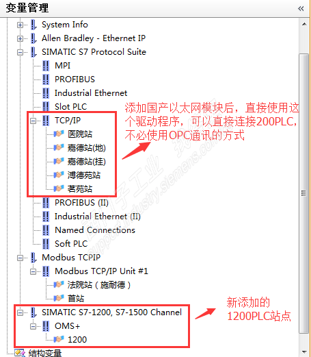 wincc无法同时监控S7-200、S7-1200PLC